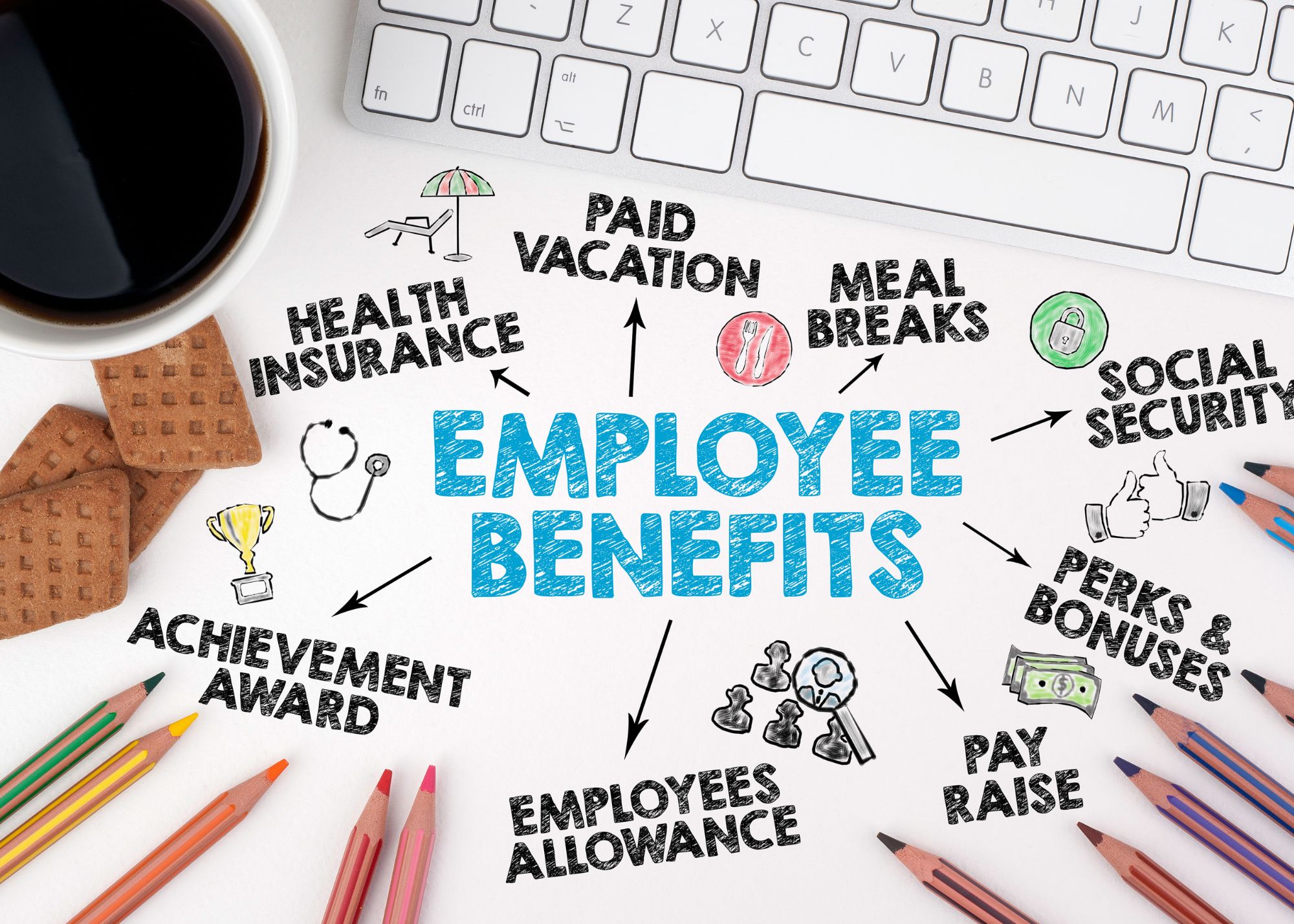 information topics on employee group benefits